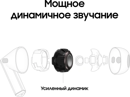 Гарнитура вкладыши Samsung Galaxy Buds 3 серебристый беспроводные bluetooth в ушной раковине (SM-R530NZAACIS)