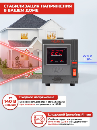 Стабилизатор напряжения Ресанта АСН-1000/1-Ц однофазный серый (63/6/2)