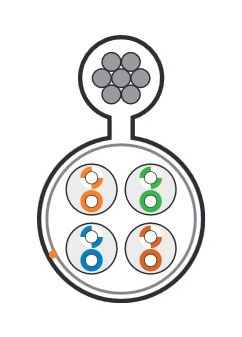Кабель информационный Hyperline UUTP4-C5E-S24-2SW-OUT-PE-BK-500 UUTP4-C5E-S24-2SW-OUT-PE-BK-50 кат.5E U/UTP 4X2X24AWG PE внешний 500м черный
