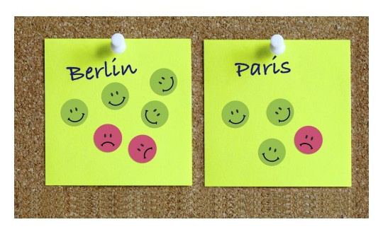 Этикетки Avery Zweckform 3858 250шт на листе диаметр 19мм/70г/м2/зеленый самоклей. универсальная (упак.:1рул)