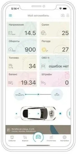 Автосигнализация Scher-Khan T6 Compact с обратной связью + дистанционный запуск брелок без ЖК дисплея