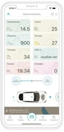 Автосигнализация Scher-Khan T4 Compact с обратной связью + дистанционный запуск брелок с ЖК дисплеем
