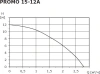 Насос центробежный Shinhoo Promo 15-12A 270Вт (5-12A)