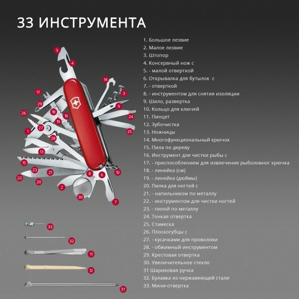 Нож перочинный Victorinox Trailmaster One Hand Wavy Edge (0.8463.MW3) 111мм 12функц. черный карт.коробка