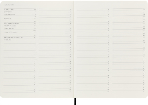 Блокнот Moleskine PROFESSIONAL SOFT PROPFNTB4SBK XLarge 190х250мм 192стр. мягкая обложка черный