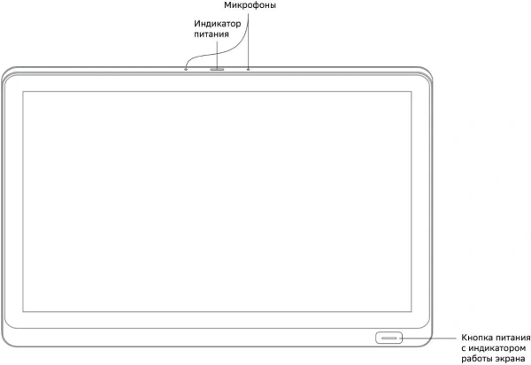 Панель управления Sber SDCP-10-001 10.1" сенсорная DC 2.0/PoE