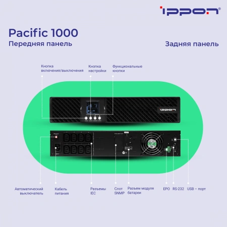 Источник бесперебойного питания Ippon Pacific 1000 900Вт 1000ВА черный