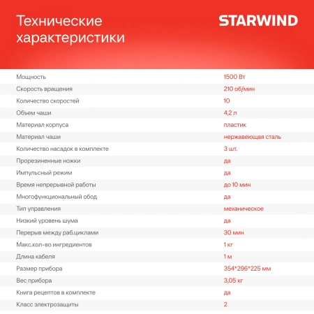 Миксер планетарный Starwind SPM2152 1500Вт кремовый