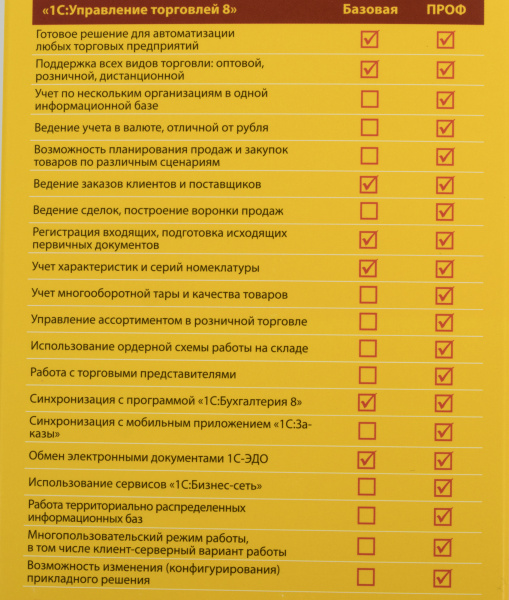 ПО 1С Управление торговлей 8 Базовая версия (4601546113498)