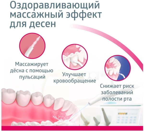 Ирригатор B.Well MED-900 3насад. белый