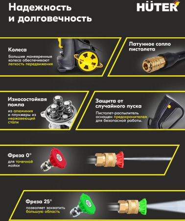 Минимойка Huter W-4-2500 PRO 2500Вт (70/8/31)