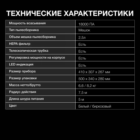 Пылесос Hyundai HYV-B4050 800Вт белый/бирюзовый (в компл.:1мешок)