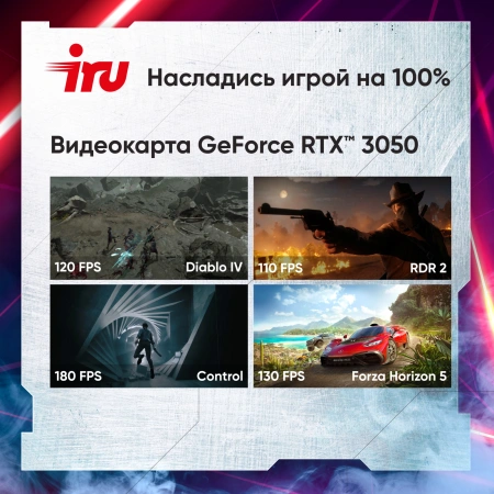 ПК IRU Game 310H6GE MT i5 12400F/16Gb/SSD512Gb RTX3050 8Gb/DOS/черный