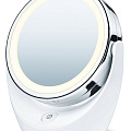 Зеркала косметические