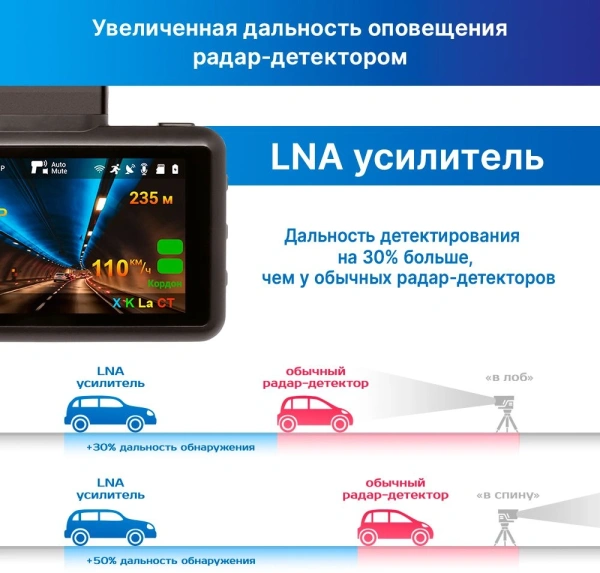 Видеорегистратор с радар-детектором TrendVision DriveCam Real 4K Signature LNA Max GPS ГЛОНАСС черный