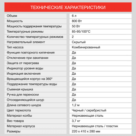 Термопот Starwind STP5403 6л. 800Вт черный