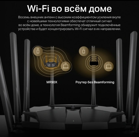 Роутер беспроводной Mercusys MR90X AX6000 100/1000/2500BASE-T черный