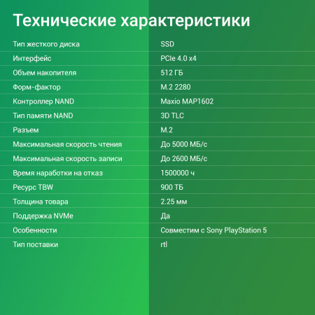 Накопитель SSD Digma PCIe 4.0 x4 512GB DGSM4512GM6ET Meta M6E M.2 2280