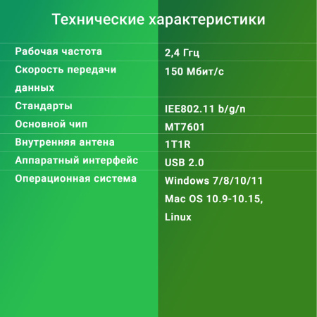 Сетевой адаптер WiFi Digma DWA-N150C N150 USB 2.0 (ант.внутр.) 1ант. (упак.:1шт)