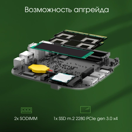 Неттоп Digma Pro Minimax U1 i3 1315U/16Gb/SSD512Gb UHDG/W11Pro/темно-серый/черный