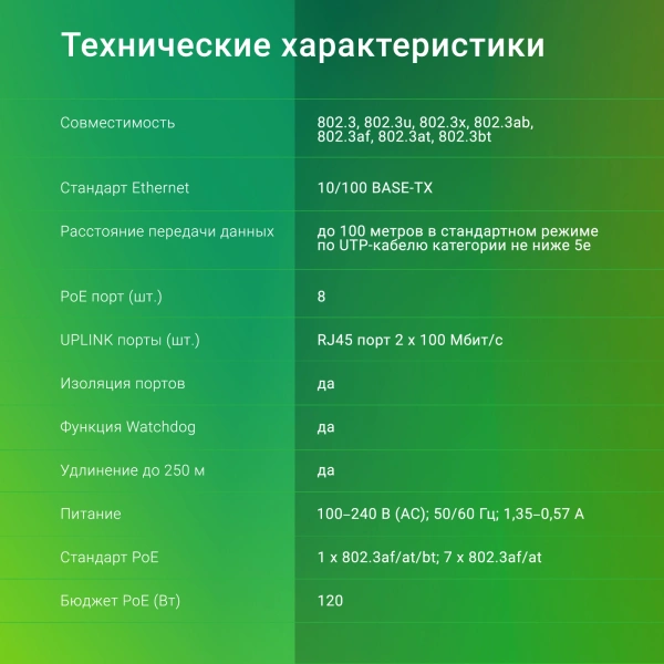 Коммутатор Digma DSP208F-2F-T120 DSP208F-2F-T120 V1 10x100Мбит/с 8PoE 8PoE+ 1PoE++ 120W неуправляемы