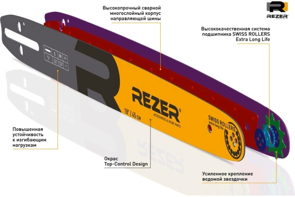 Шина для цепных пил Rezer 455 L 9 P 3/8" 68звен. для Husqvarna 272/365/372/575/18 (03.016.00021)