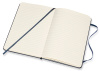 Блокнот Moleskine CLASSIC QP050B20 Medium 115x180мм 208стр. линейка твердая обложка синий