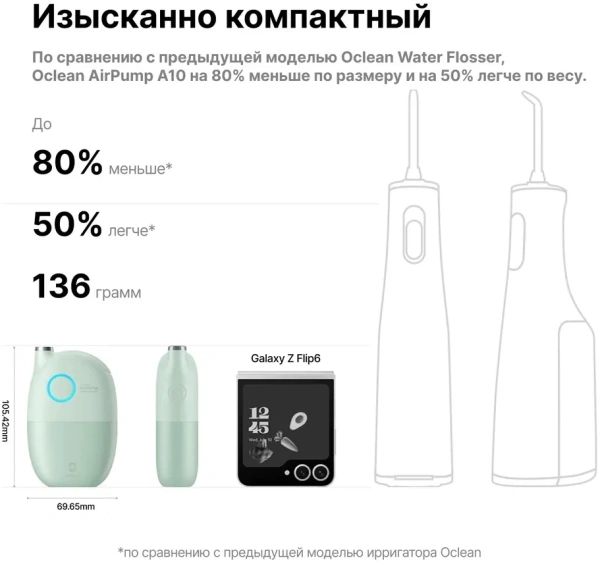 Ирригатор Oclean AirPump A10 (W7602) зеленый