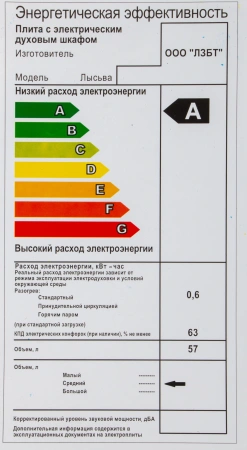 Плита Комбинированная Лысьва ЭГ 401-2У белый (без крышки) реш.сталь
