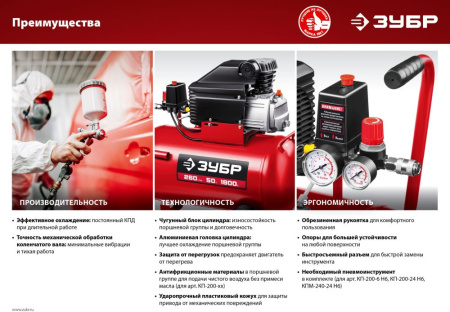 Компрессор поршневой Зубр КП-200-6 безмасляный 200л/мин 6л 1500Вт красный