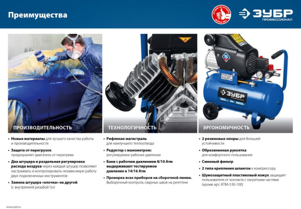 Компрессор поршневой Зубр КПМ-530-100 масляный 530л/мин 100л 3000Вт синий/черный