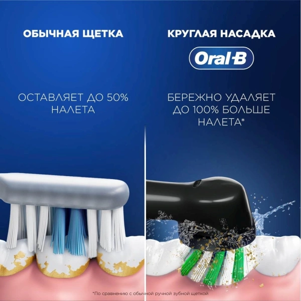 Зубная щетка электрическая Oral-B Vitality Pro голубой