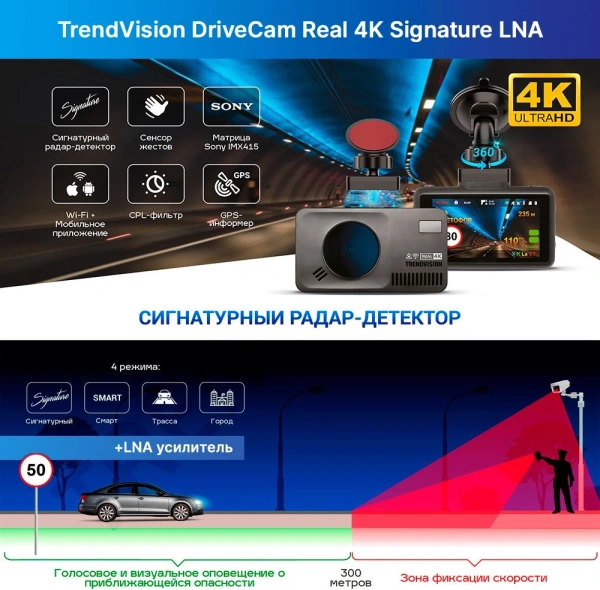 Видеорегистратор с радар-детектором TrendVision DriveCam Real 4K Signature LNA GPS ГЛОНАСС черный