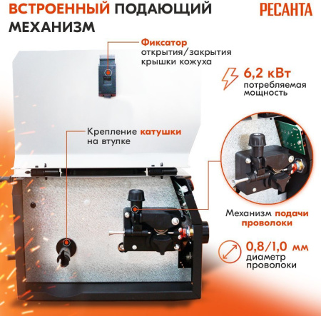 Сварочный аппарат Ресанта САИПА-160 инвертор FLUX/MIG-MAG 6.2кВт