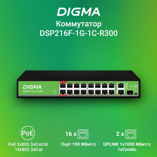Коммутатор Digma DSP216F-1G-1C-R300 16x100Мбит/с 1x1Гбит/с 1xКомбо(1000BASE-T/SFP) 16PoE 16PoE+ 2PoE
