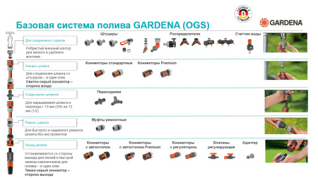 Штуцер Gardena 02907-20.000.00 Д.вых.3/4"