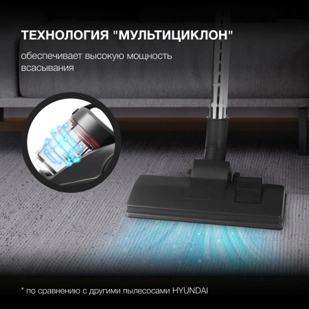 Пылесос Hyundai HYV-C4500 2400Вт темно-серый/серый