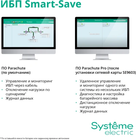 Источник бесперебойного питания Systeme Electriс SMT SMTSE750RMI1U 450Вт 750ВА черный
