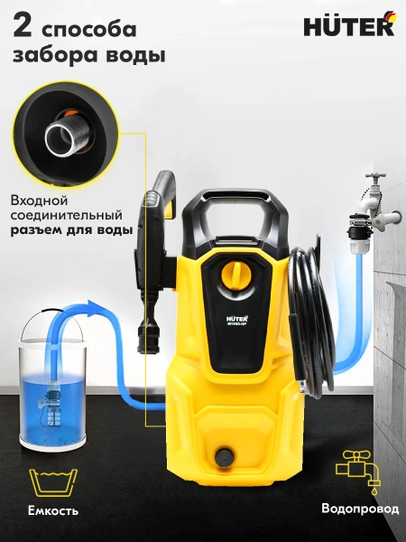 Минимойка Huter M M1650-HP 1650Вт (900/70/8/51)