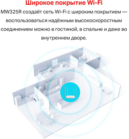 Роутер беспроводной Mercusys MW325R N300 10/100BASE-TX белый