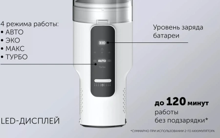 Пылесос Polaris PVCSDC 2002 500Вт белый/серебристый