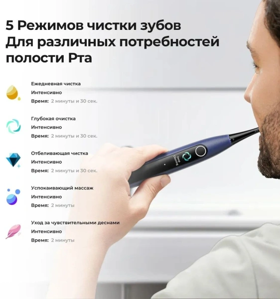 Зубная щетка электрическая Oclean X Lite Duo Set (N1801) синий/серый