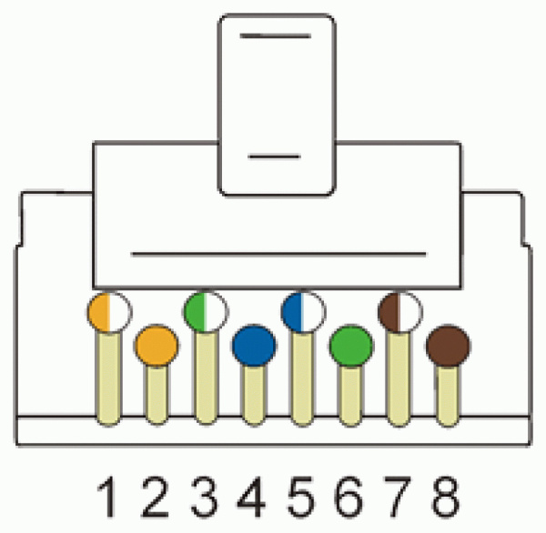 Коннектор Lanmaster (TWT-PL45/S-8P8C-6A) FTP кат.6A RJ45 (упак.:100шт)