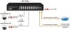 Коммутатор Osnovo SW-71802/L 2xКомбо(1000BASE-T/SFP) неуправляемый