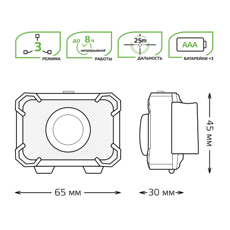 Фонарь налобный Gauss GFL305 черный (GF305)