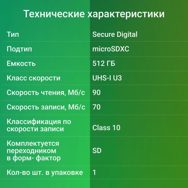 Флеш карта microSDXC 512Gb Class10 Digma CARD30 + adapter