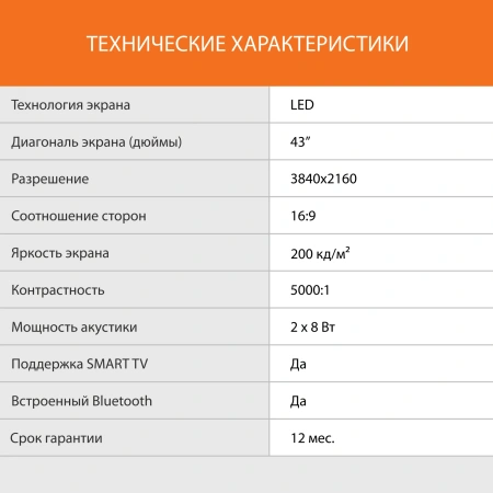 Телевизор LED SunWind 43" SUN-LED43XU400 Яндекс.ТВ черный 4K Ultra HD 60Hz DVB-T DVB-T2 DVB-C DVB-S DVB-S2 USB WiFi Smart TV