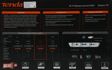 Роутер беспроводной Tenda F6 N300 10/100BASE-TX белый