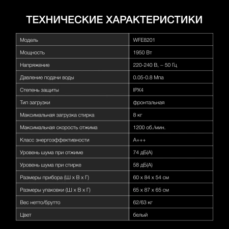 Стиральная машина Hyundai WFE8201 класс: A+++ загр.фронтальная макс.:8кг белый инвертер