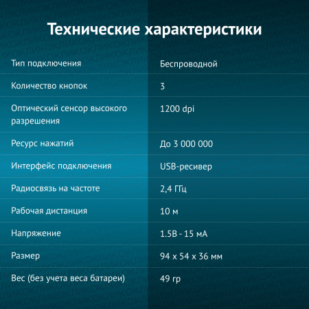 Мышь Оклик 605SW черный оптическая (1200dpi) беспроводная USB для ноутбука (3but)